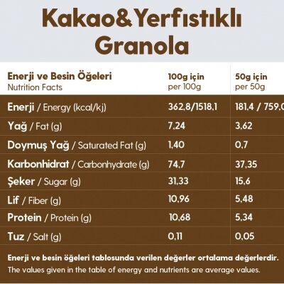 10 Paket Kakao Yer Fıstığı Glutensiz İlave Şekersiz Vegan Granola 100gr