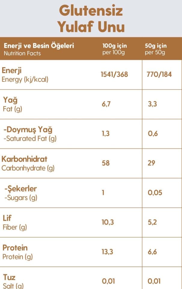 500G Glutensiz Yulaf Unu