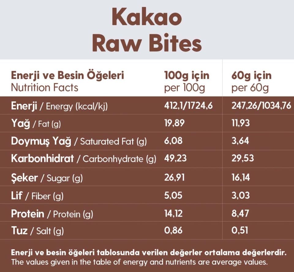 Kakao Kaplı Glutensiz Vegan Yerfıstıklı Hurma Topları Raw Bites 100gr