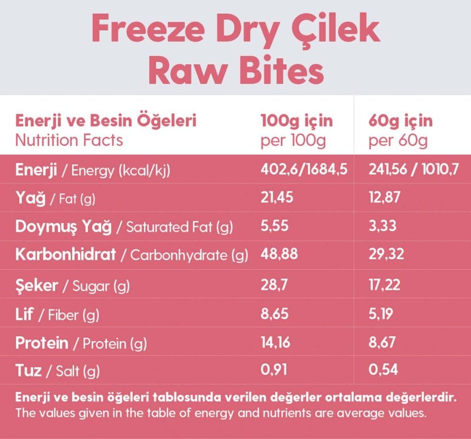 Freeze Dry Çilek Kaplı Glutensiz Vegan Yerfıstıklı Hurma Topları Raw Bites 100gr