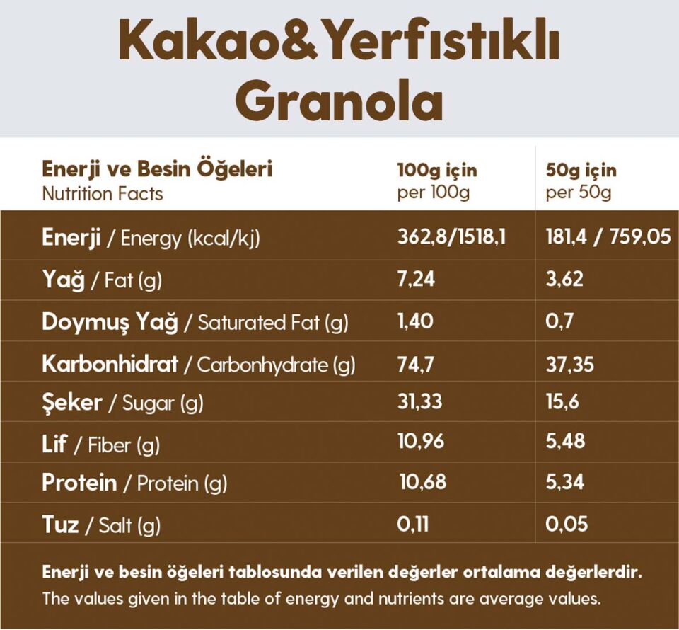 Kakao Yer Fıstığı Glutensiz İlave Şekersiz Vegan Granola 100gr