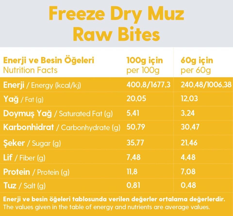 Freeze Dry Muz Kaplı Glutensiz Vegan Yerfıstıklı Hurma Topları Raw Bites 100gr