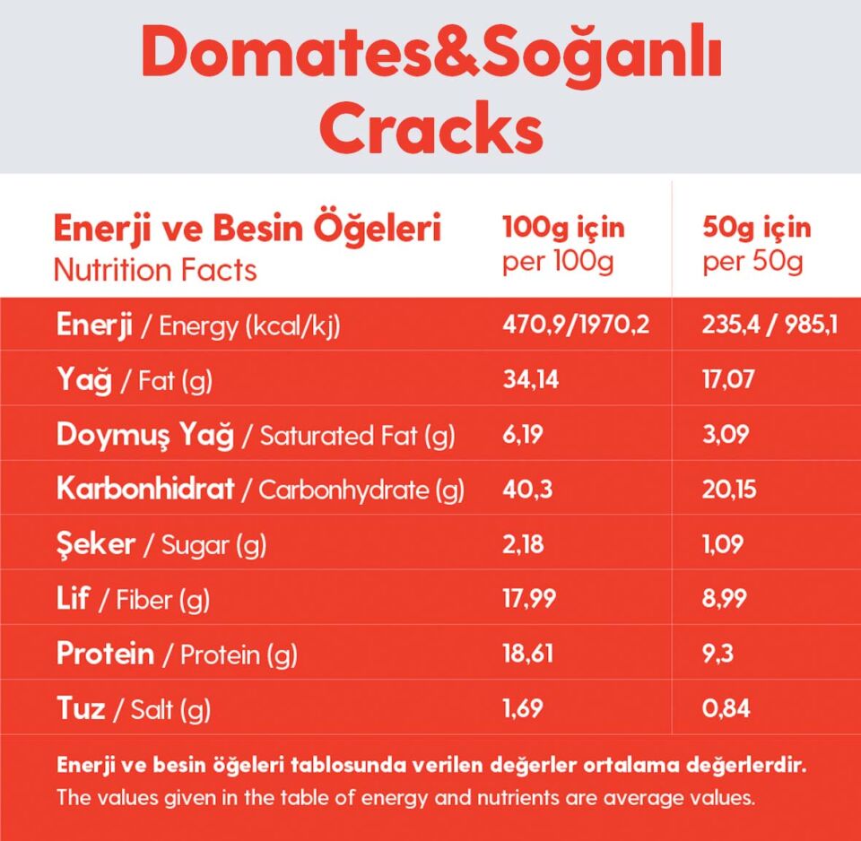 Tohum Kraker Domates Soğanlı Cracks – Glutensiz Vegan Katkısız (5 x 50G)