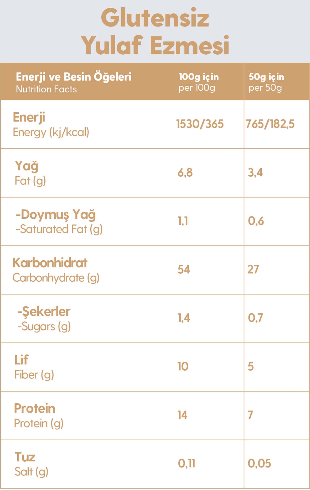 Yulaf Ezmesi – Glutensiz Vegan Katkısız Katkısız 500G