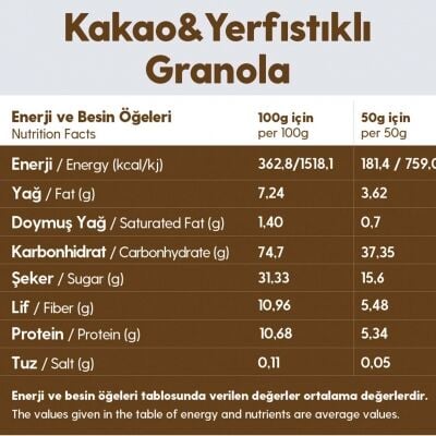 Granola Kakao Yer Fıstığı – Glutensiz Vegan Şekeri Meyveden Katkısız (2 x 250G)