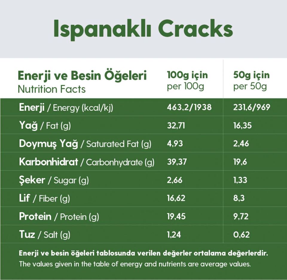 Tohum Kraker Ispanaklı Cracks – Glutensiz Vegan Katkısız 50G