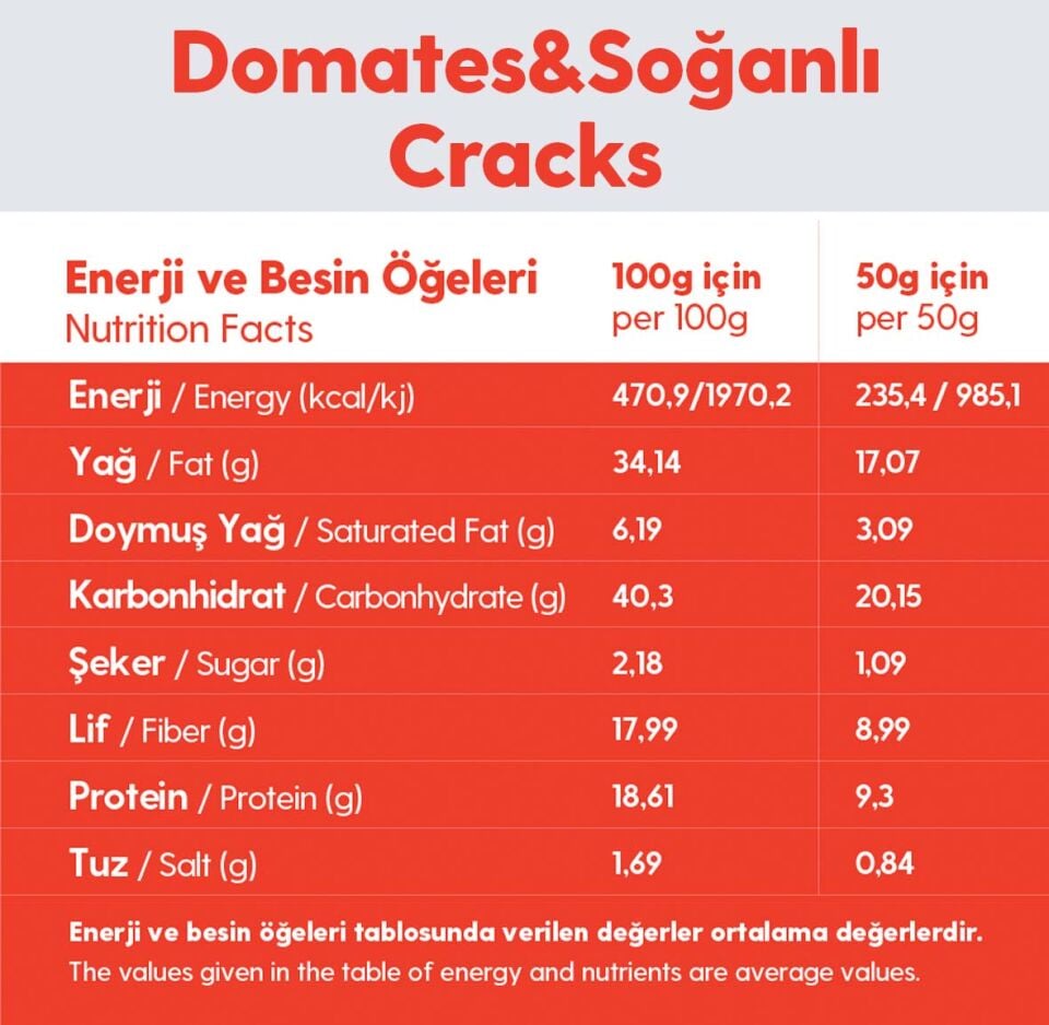 Tohum Kraker Domates Soğanlı Cracks – Glutensiz Vegan Katkısız (2 x 50G)