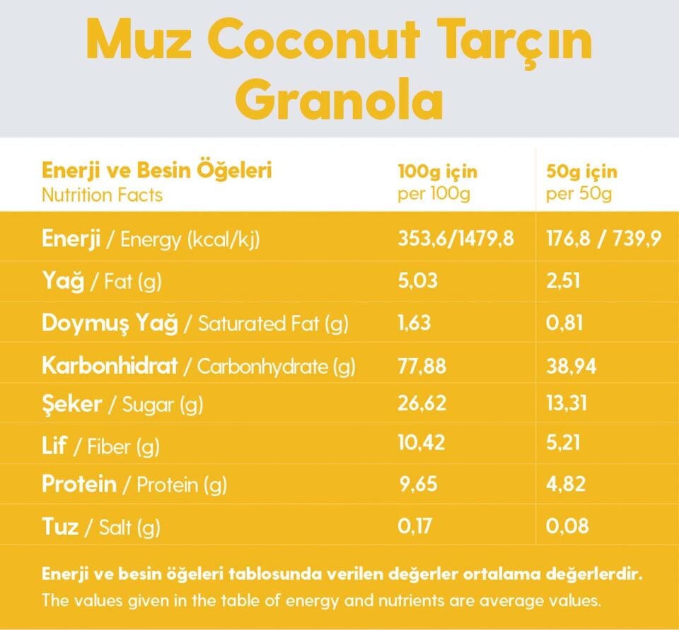 Granola Muz Tarçın Hindistan Cevizi – Glutensiz Vegan Şekeri Meyveden Katkısız 100G