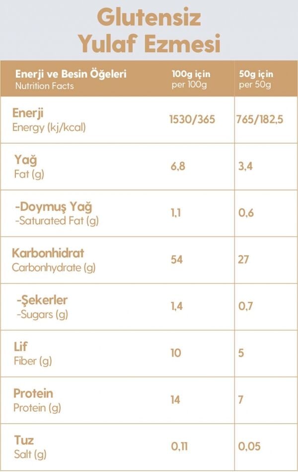 Granola Muz Tarçın Hindistan Cevizi ve Yulaf Ezmesi Avantaj Paketi – Glutensiz Vegan Şekeri Meyveden (250G ve 500G)